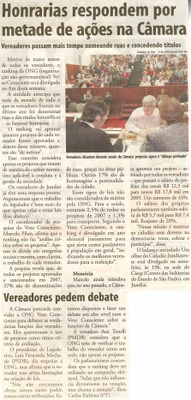 Bom Dia Jundiaí - 25/02/2008