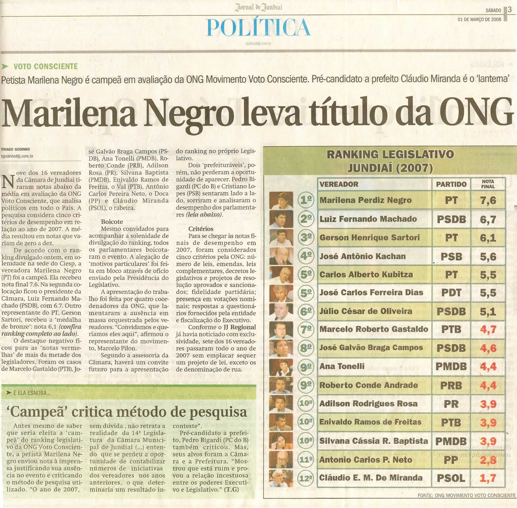 Jornal de Jundiaí - 01/03/2008