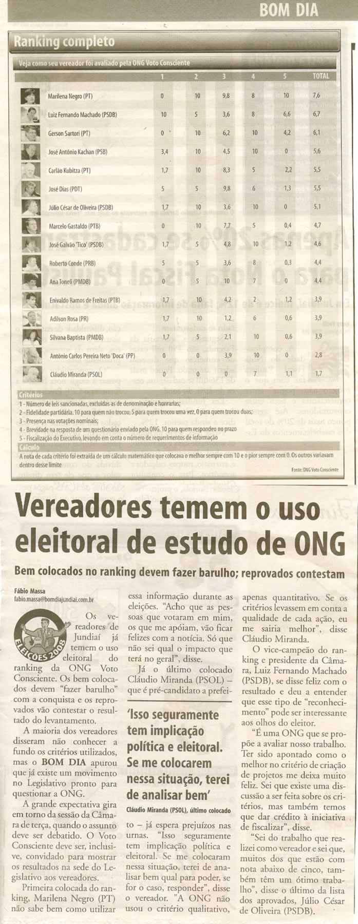 Bom Dia Jundiaí - 02/03/2008