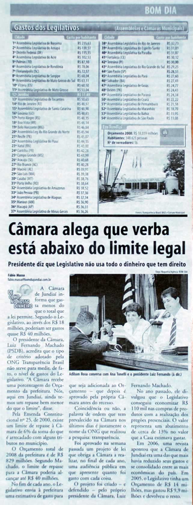 Bom Dia Jundiaí - 23/03/2008