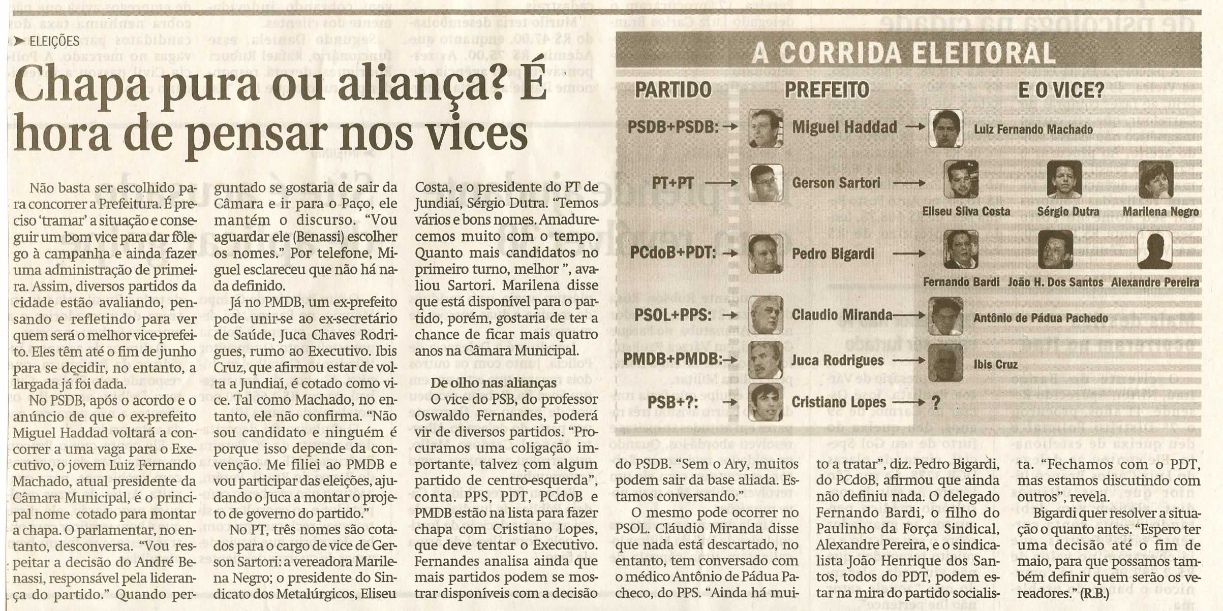 Jornal de Jundiaí - 07/05/2008