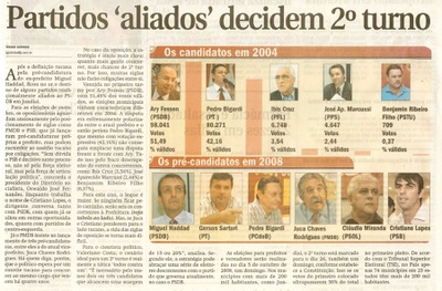 Jornal de Jundiaí - 11/05/2008