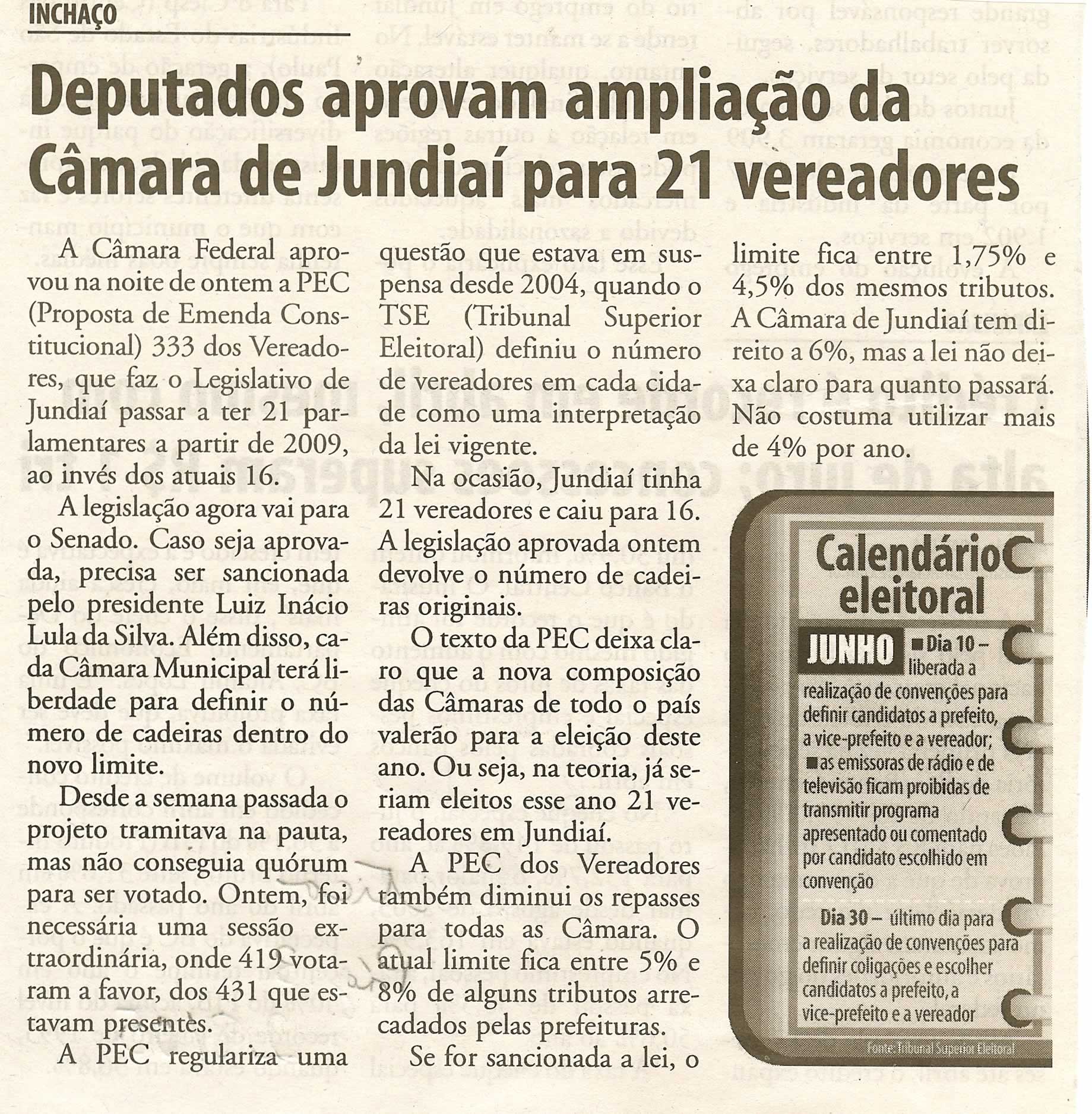 Bom Dia Jundiaí - 28/05/2008