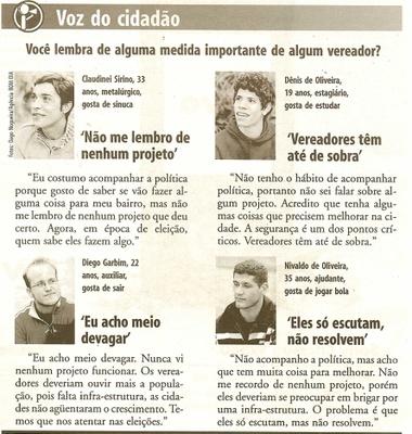 Bom Dia Jundiaí - 01/06/2008