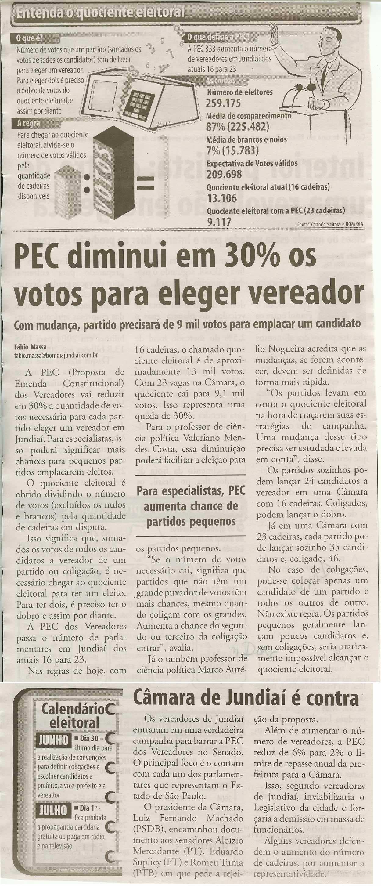 Bom Dia Jundiaí - 16/06/2008