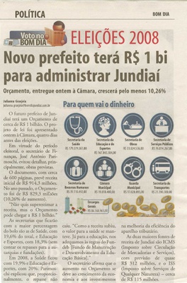 Bom Dia Jundiaí - 01/10/2008