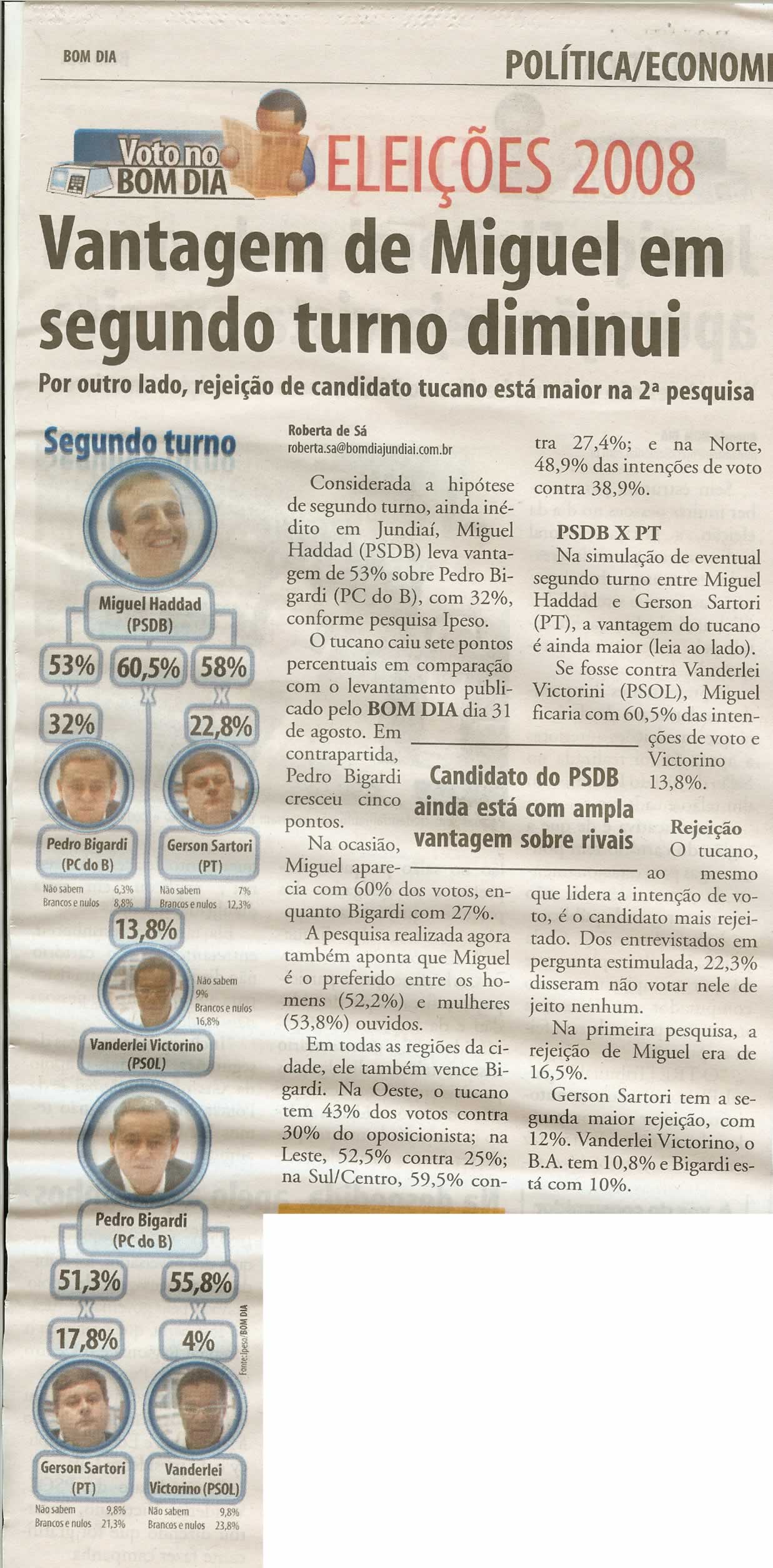 Bom Dia Jundiaí - 02/10/2008