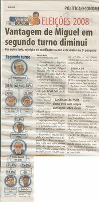 Bom Dia Jundiaí - 02/10/2008