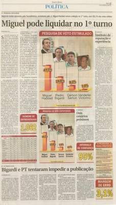 Jornal de Jundiaí - 04/10/2008