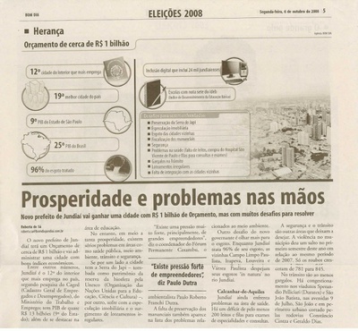Bom Dia Jundiaí - 06/10/2008