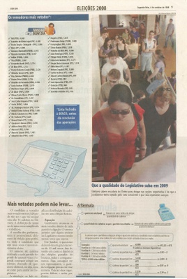 Bom Dia Jundiaí - 06/10/2008