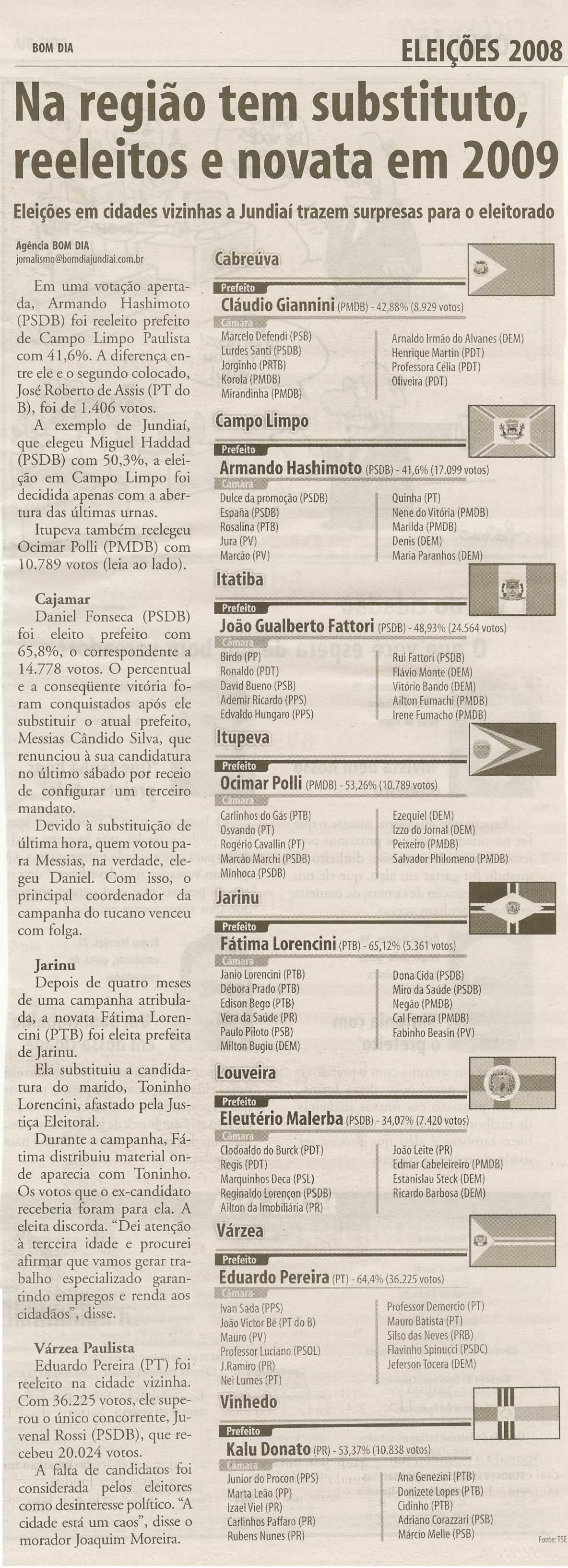 Bom Dia Jundiaí - 07/10/2008
