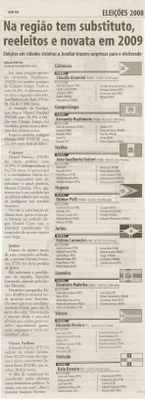 Bom Dia Jundiaí - 07/10/2008
