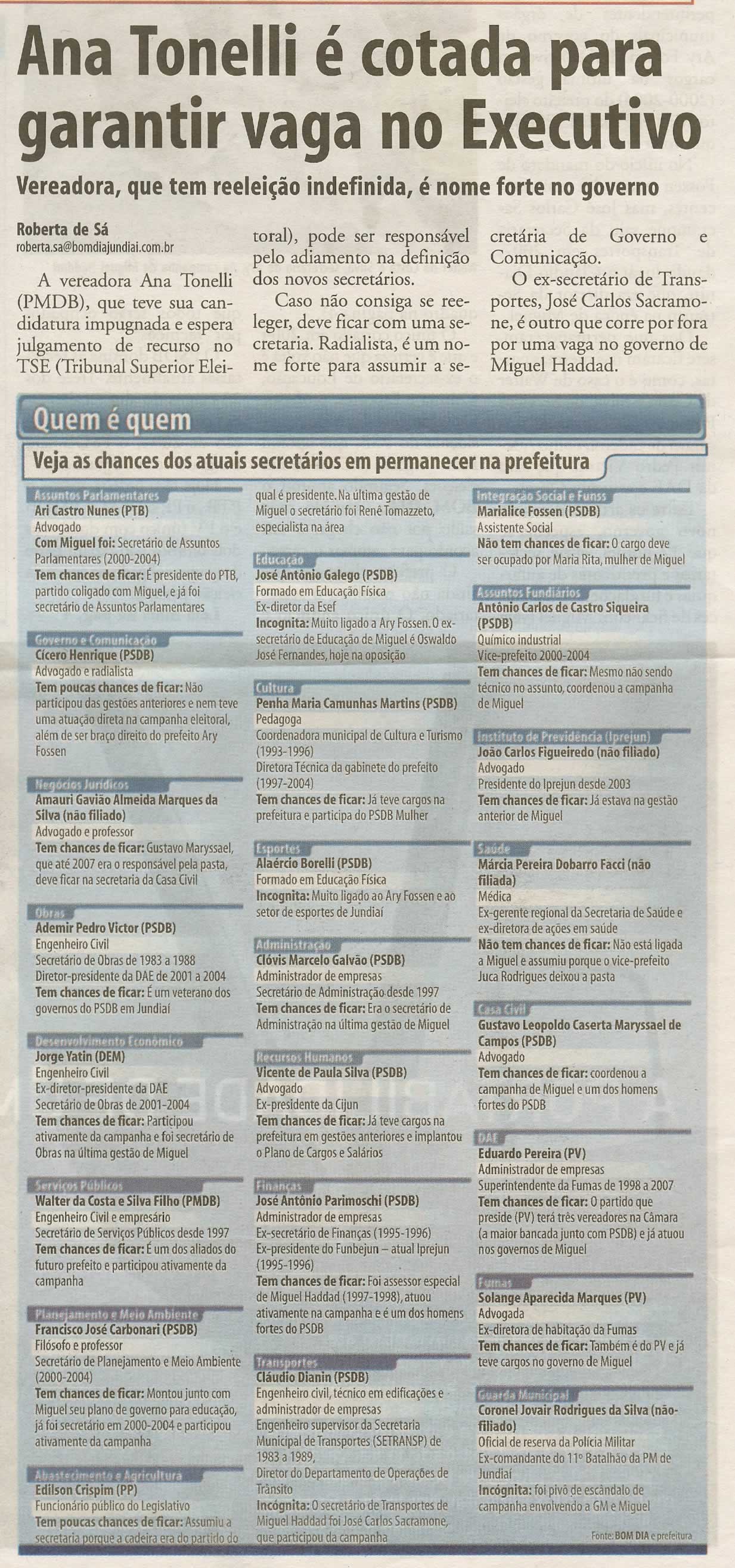 Bom Dia Jundiaí - 25/10/2008