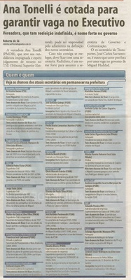Bom Dia Jundiaí - 25/10/2008