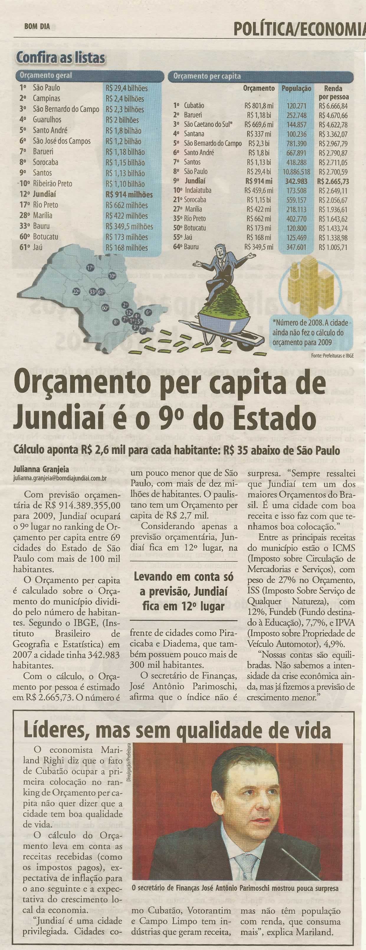 Bom Dia Jundiaí - 10/11/2008