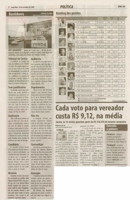 Bom Dia Jundiaí - 14/11/2008