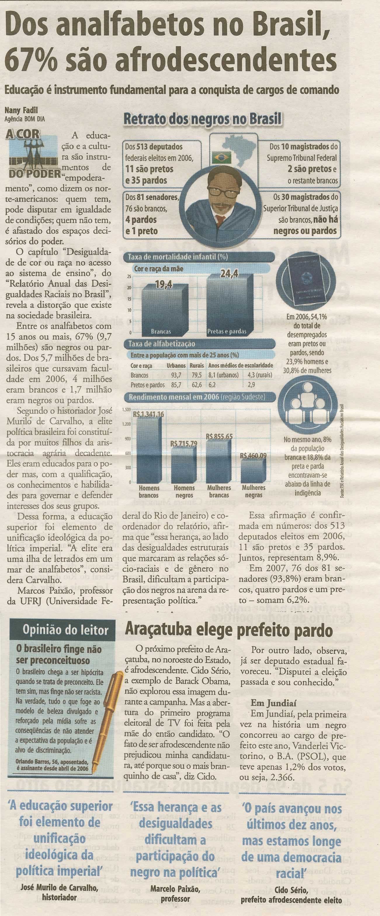 Bom Dia Jundiaí - 17/11/2008