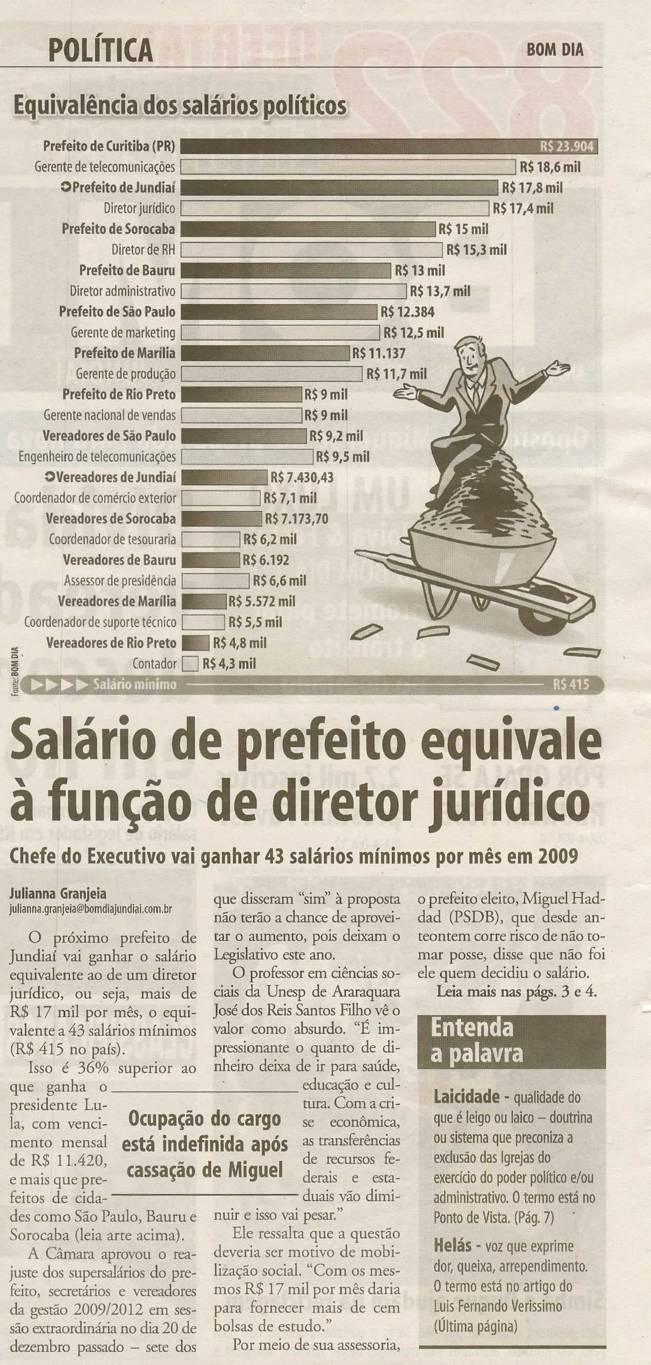 Bom Dia Jundiaí - 23/11/2008