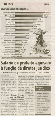 Bom Dia Jundiaí - 23/11/2008