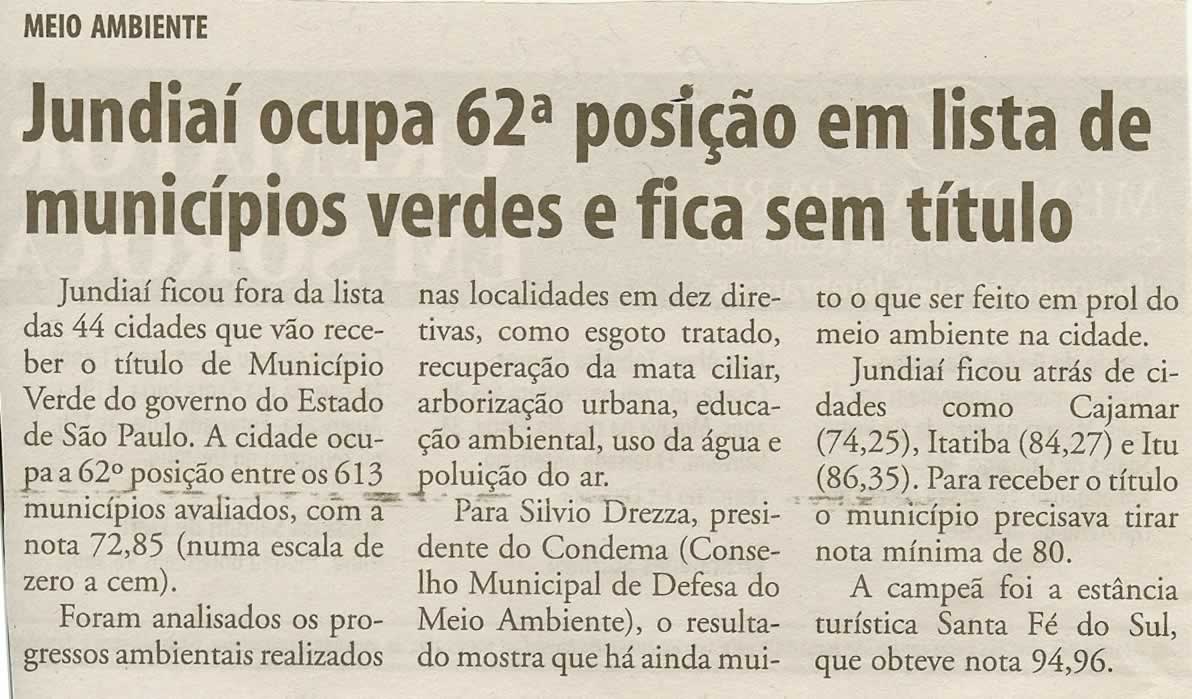 Bom Dia Jundiaí - 27/11/2008
