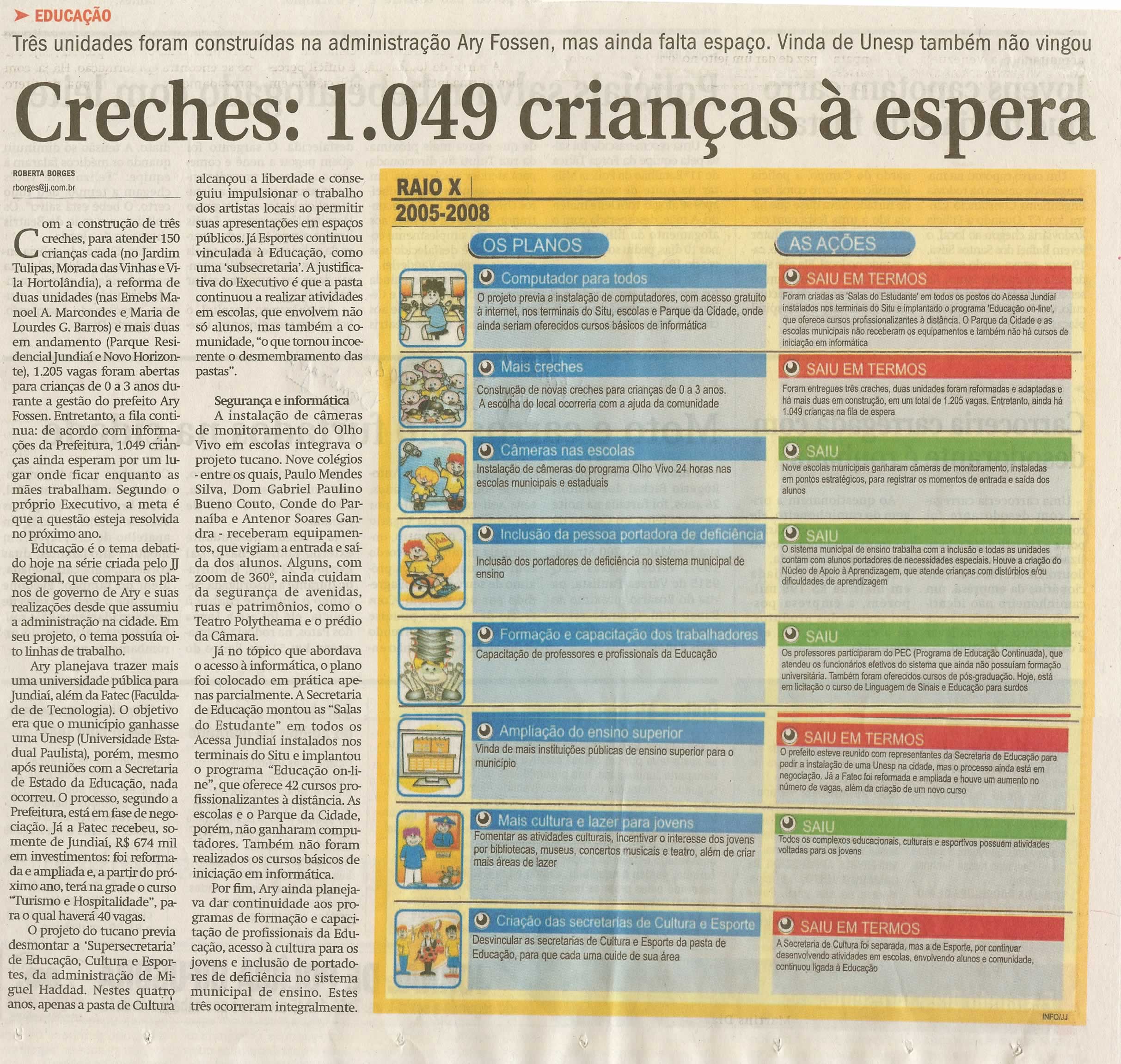 Jornal de Jundiaí - 30/11/2008