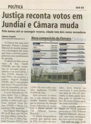 Bom Dia Jundiaí - 10/12/2008
