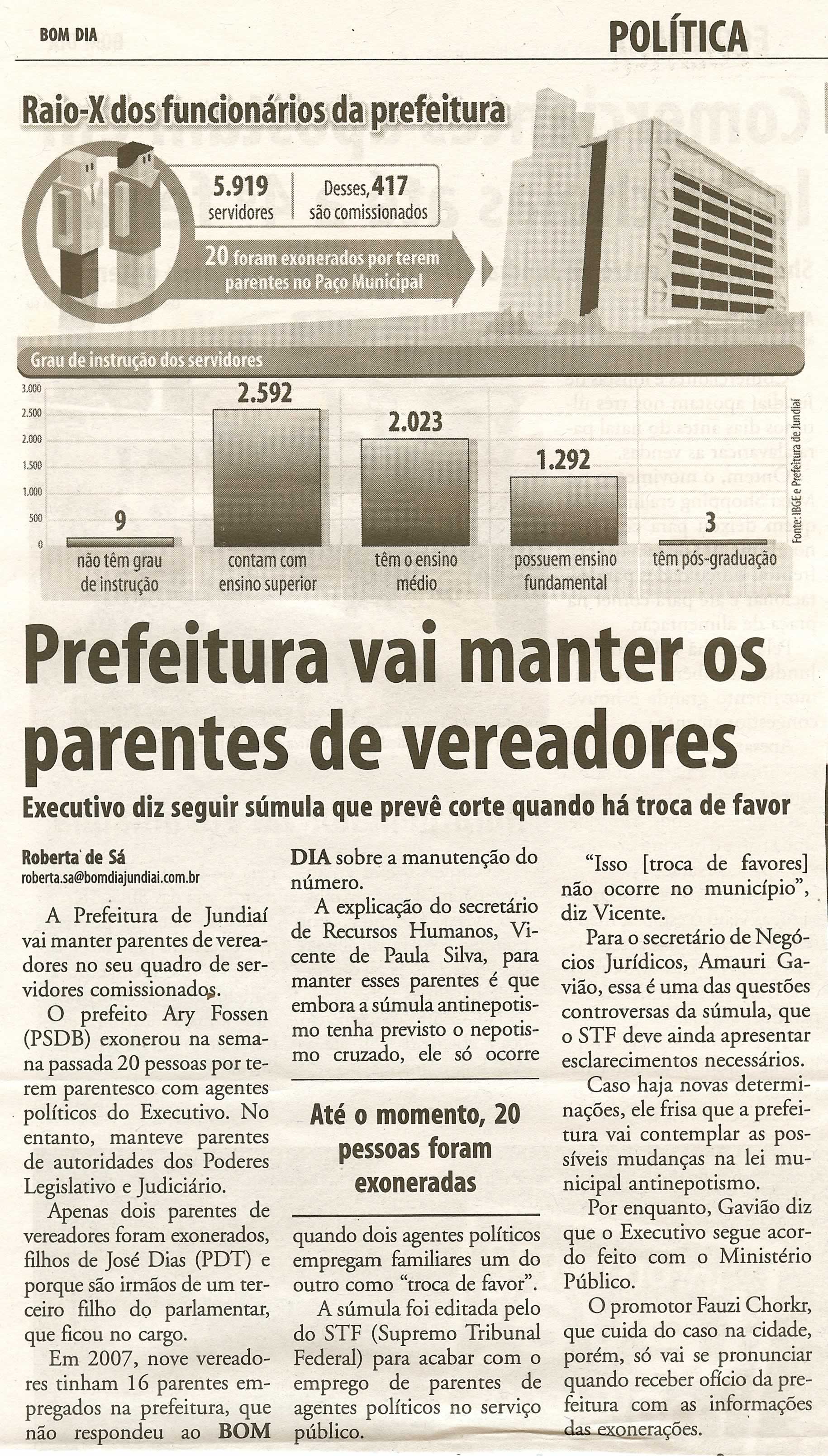 Bom Dia Jundiaí - 22/12/2008