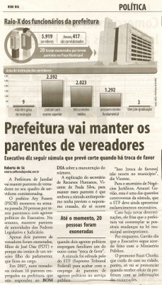 Bom Dia Jundiaí - 22/12/2008