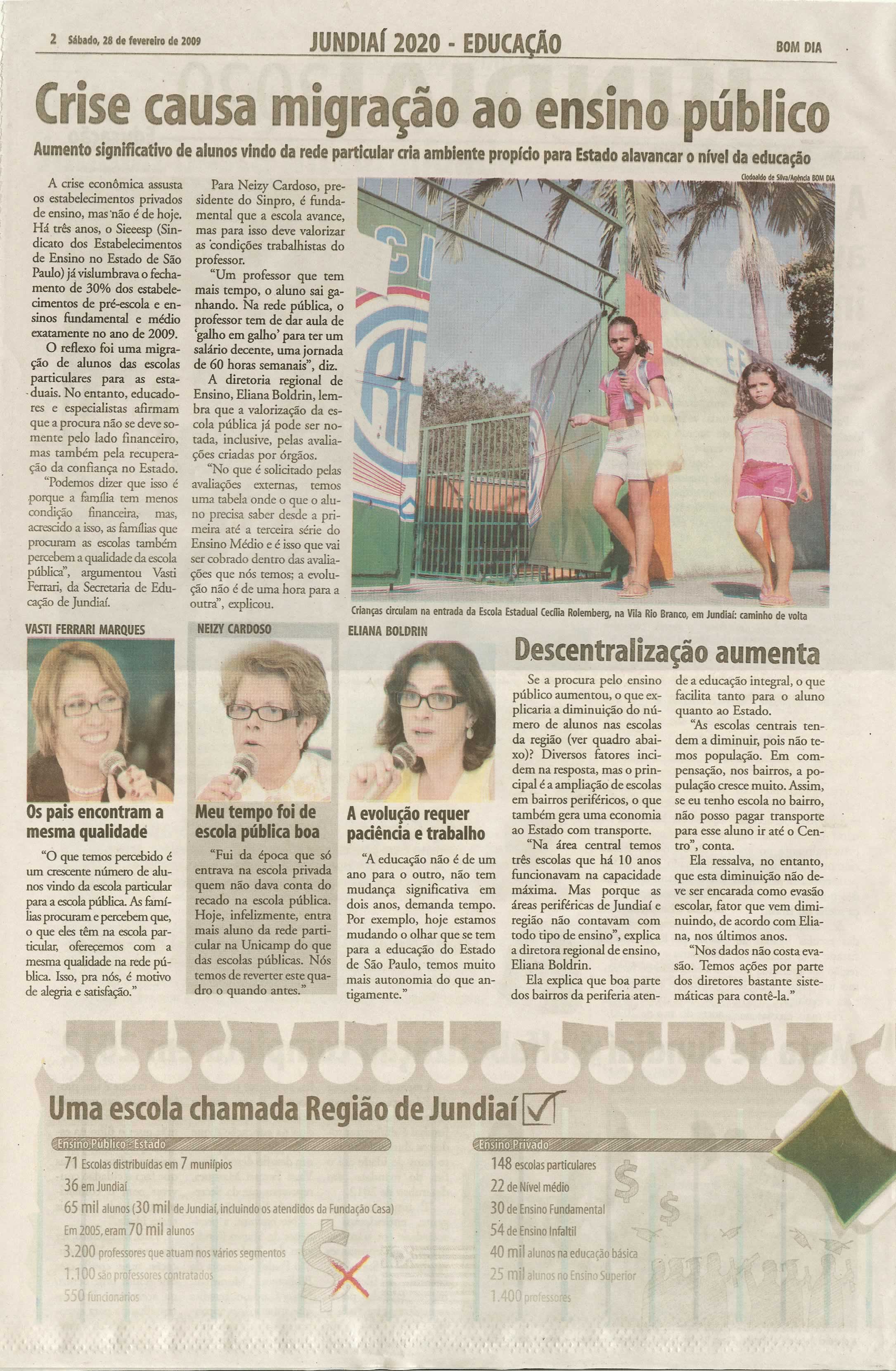 Bom Dia Jundiaí - 28/02/2009