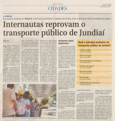 Jornal de Jundiaí - 16/03/2009