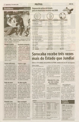 Bom Dia Jundiaí - 13/04/2009
