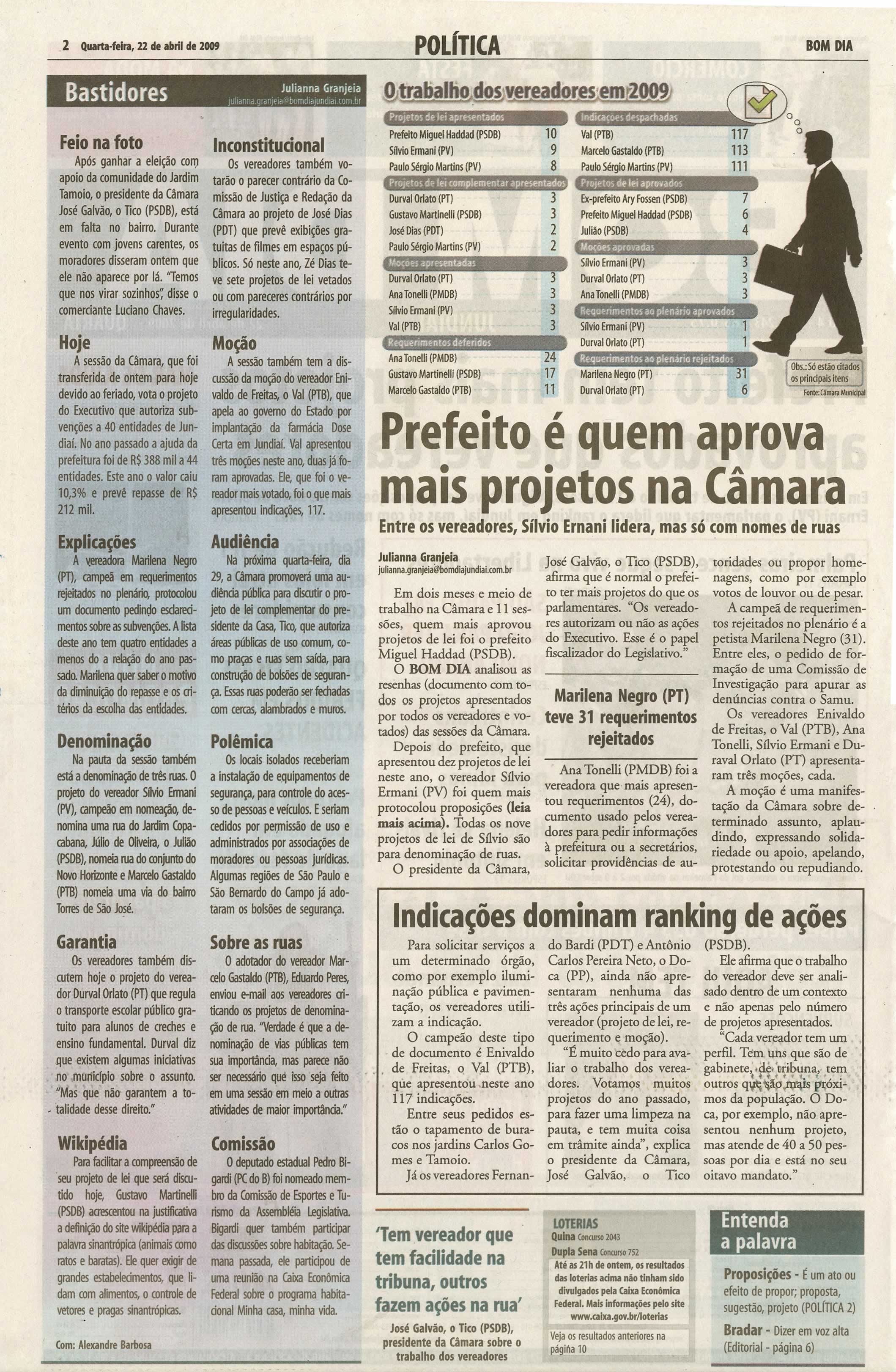 Bom Dia Jundiaí - 22/04/2009