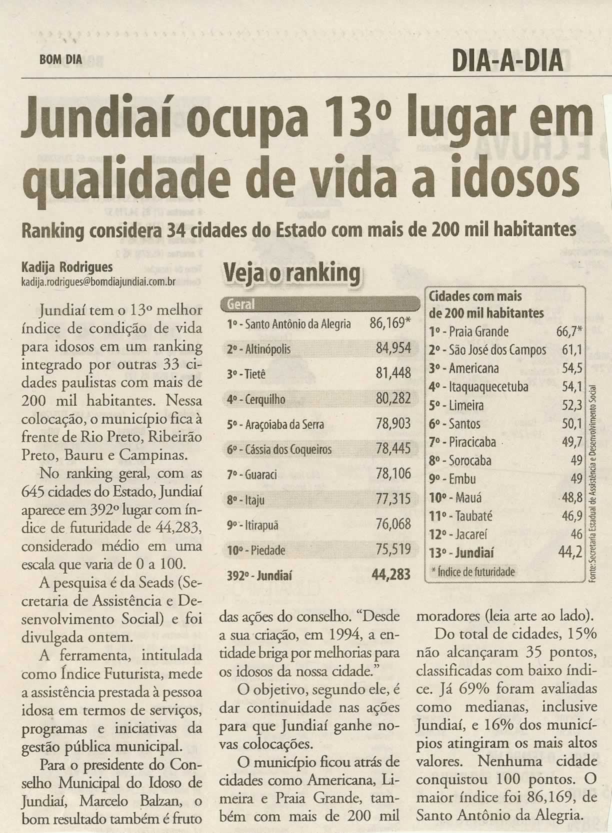 Bom Dia Jundiaí - 29/05/2009