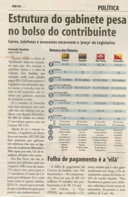 Bom Dia Jundiaí - 20/07/2009