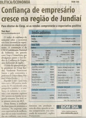 Bom Dia Jundiaí - 24/07/2009