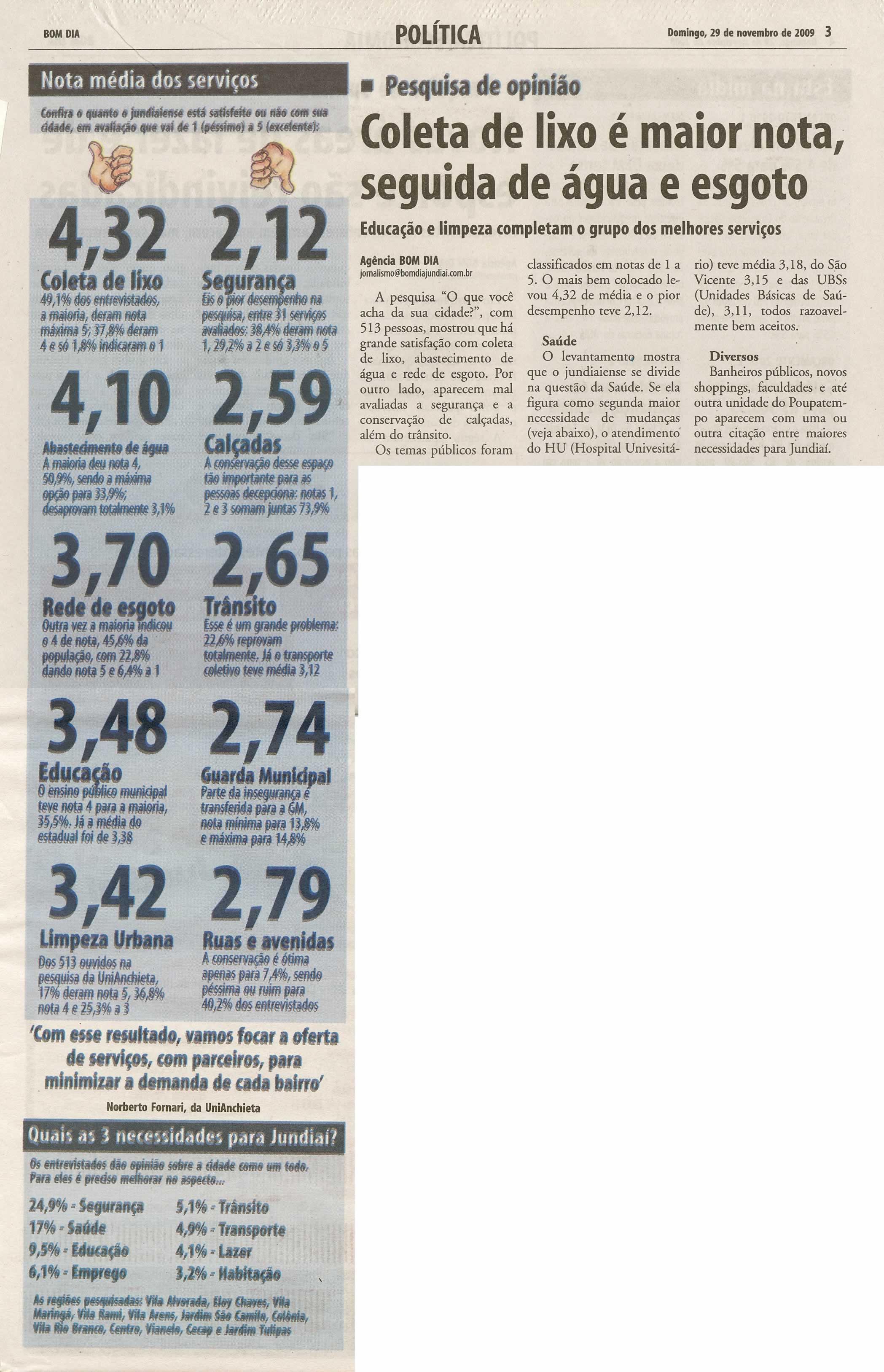 Bom Dia Jundiaí - 29/11/2009