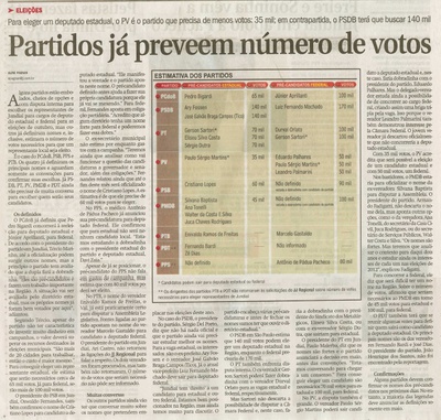 Jornal de Jundiaí - 07/03/2010