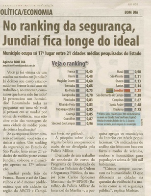 Bom Dia Jundiaí - 22/04/2010