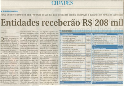 Jornal de Jundiaí - 19/05/2010