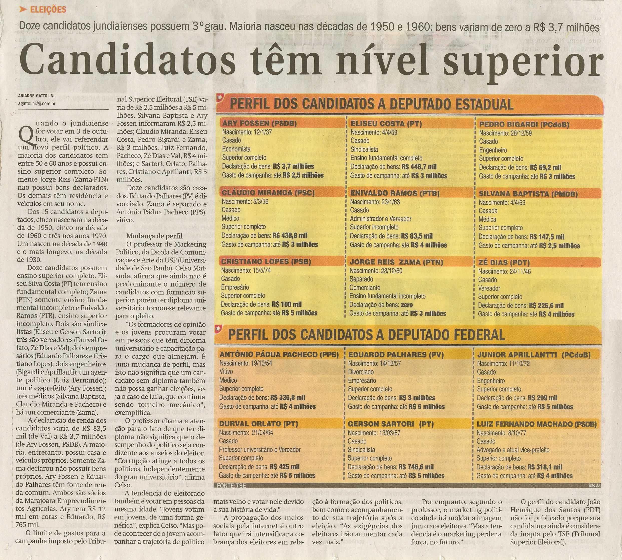 Jornal de Jundiaí - 05/09/2010