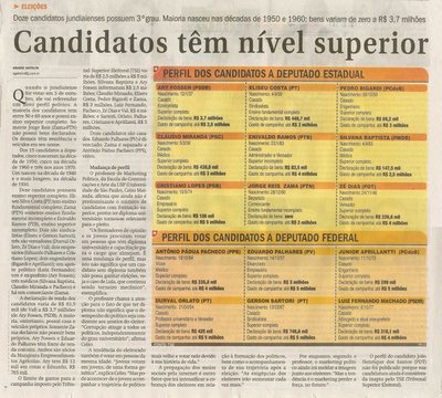 Jornal de Jundiaí - 05/09/2010