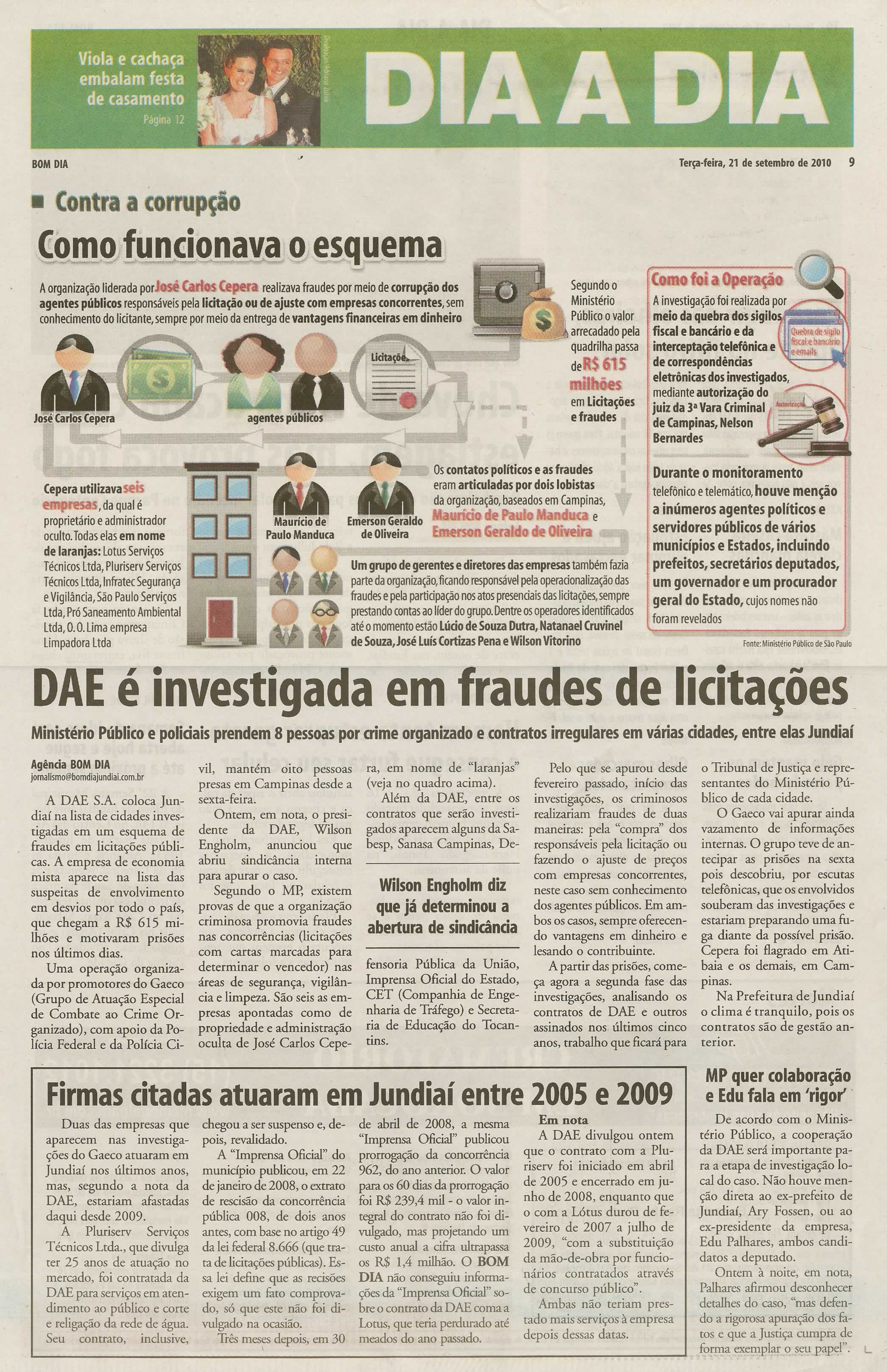Bom Dia Jundiaí - 21/09/2010