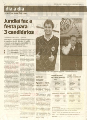 Bom Dia Jundiaí - 04/10/2010