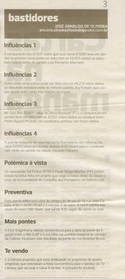 Bom Dia Jundiaí - 16/10/2010