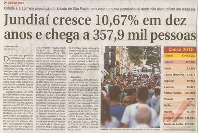 Jornal de Jundiaí - 05/11/2010