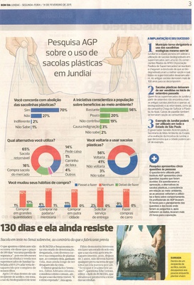 Bom Dia Jundiaí - 14/02/2011
