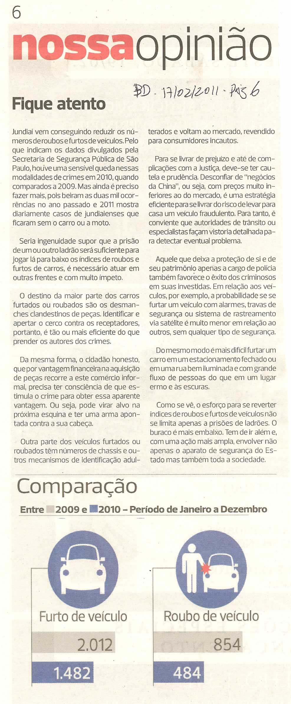 Bom Dia Jundiaí - 17/02/2011