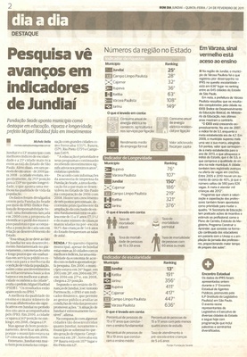 Bom Dia Jundiaí - 24/02/2011