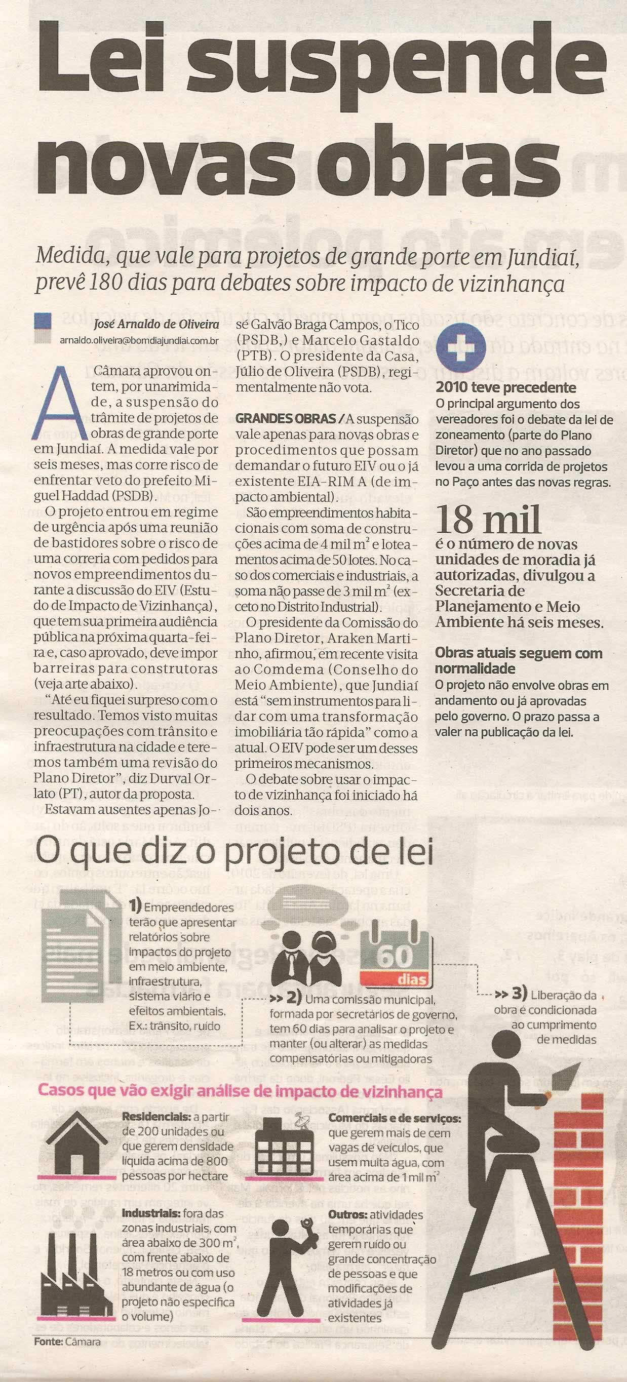 Bom Dia Jundiaí - 16/03/2011